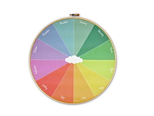 Phenology Wheel Embroidery, 2023 Gratitude Journal, Thread Journal, Stitch Journal