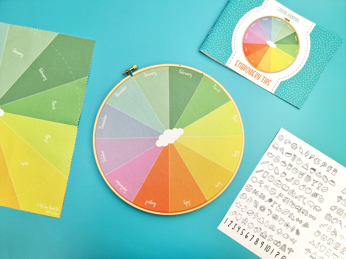 Phenology Wheel Printed Fabric, Phenology Wheel Grid, Phenology Wheel Template, Phenology Wheel Icons