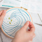 Splashing in the Waves Embroidery Kit - Embroidery Kits - ohsewbootiful